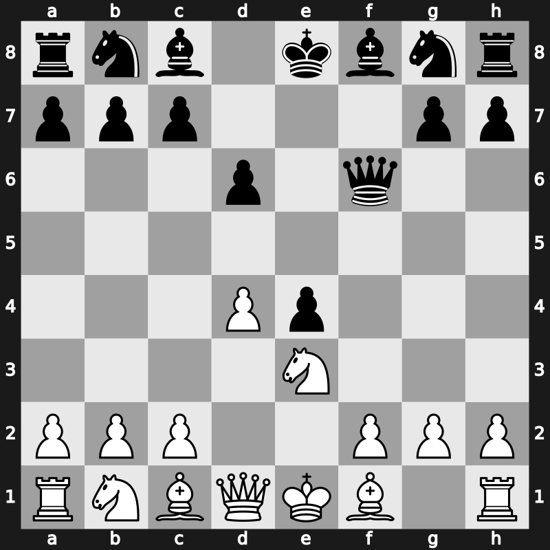 C40w - 2…f5 3.Nxe5 Qf6 4.d4 d6 5.Nc4 fxe4 6.Ne3 - Latvian Gambit: Nimzowitsch Variation [+1.12]