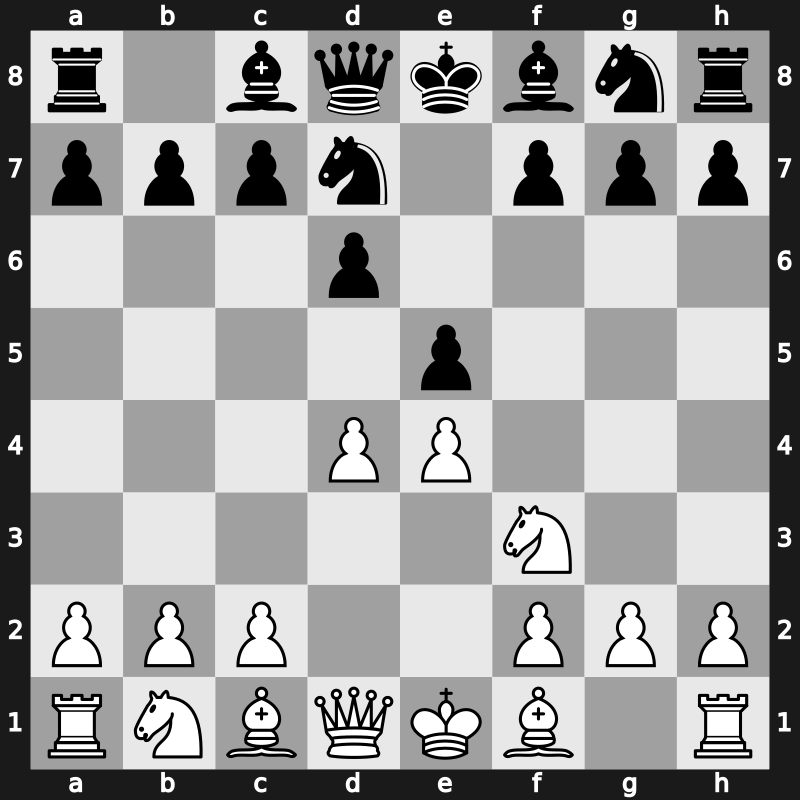 C41f - 3.d4 Nd7 - Hanham Variation [+0.58]