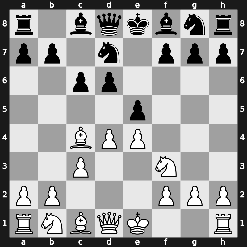 C41g - 3.d4 Nd7 4.Bc4 c6 5.c3 - Hanham Delmar Variation [+0.47]