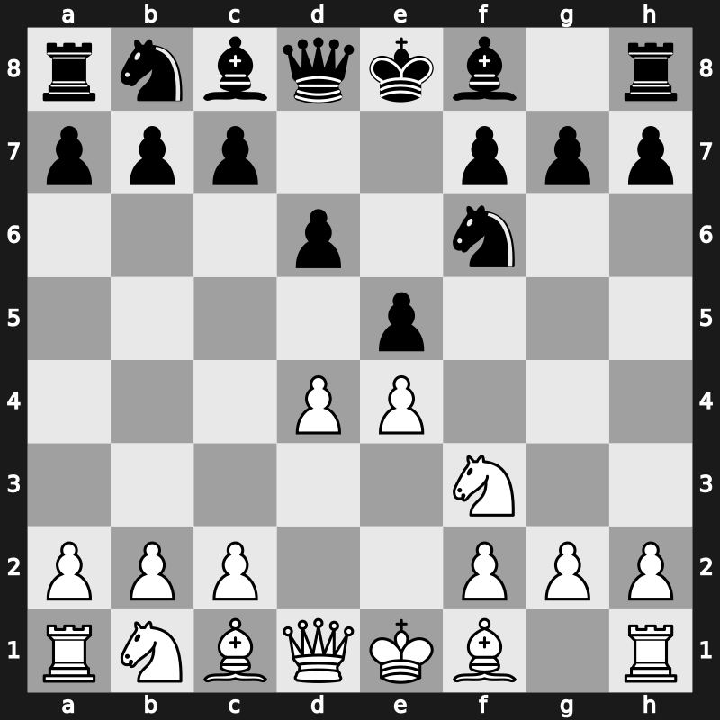 C41o - 3.d4 Nf6 - Nimzowitsch Variation [+0.71]