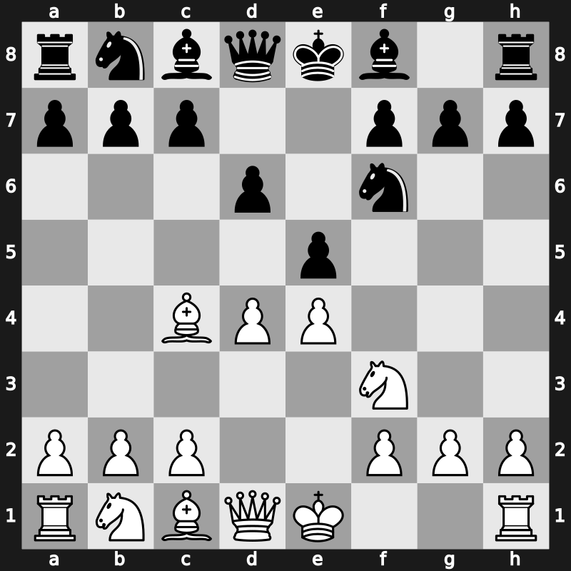 C41o - 3.d4 Nf6 4.Bc4 - Nimzowitsch Klein Variation [+0.18]