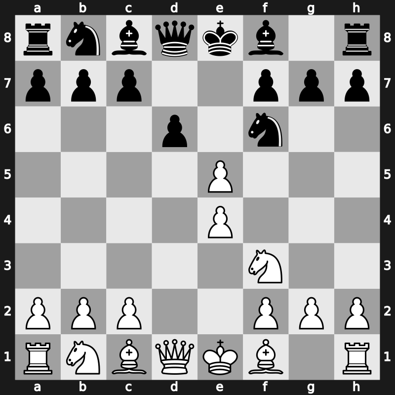 C41p - 3.d4 Nf6 4.dxe5 - Exchange Variation [+0.54]