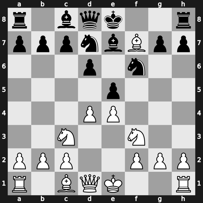 C41s - 3.d4 Nf6 4.Nc3 Nbd7 5.Bc4 Be7 6.Bxf7+ - Improved Hanham [-0.95]