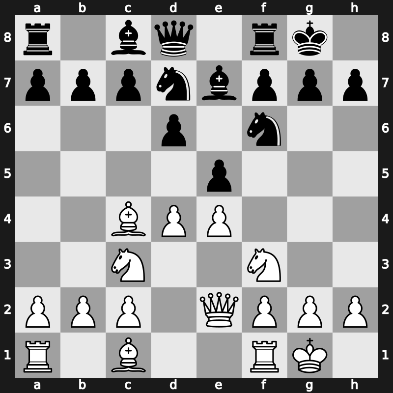 C41w - 3.d4 Nf6 4.Nc3 Nbd7 5.Bc4 Be7 6.O-O O-O 7.Qe2 - Improved Hanham [+0.15]