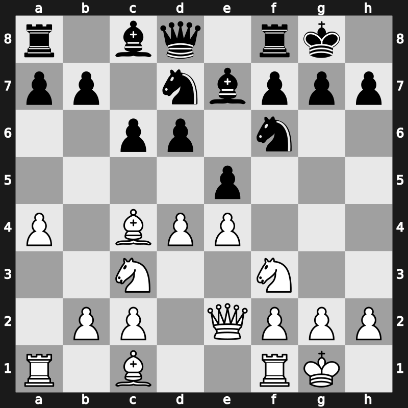 C41w - 3.d4 Nf6 4.Nc3 Nbd7 5.Bc4 Be7 6.O-O O-O 7.a4 c6 8.Qe2 - Improved Hanham [-0.08]