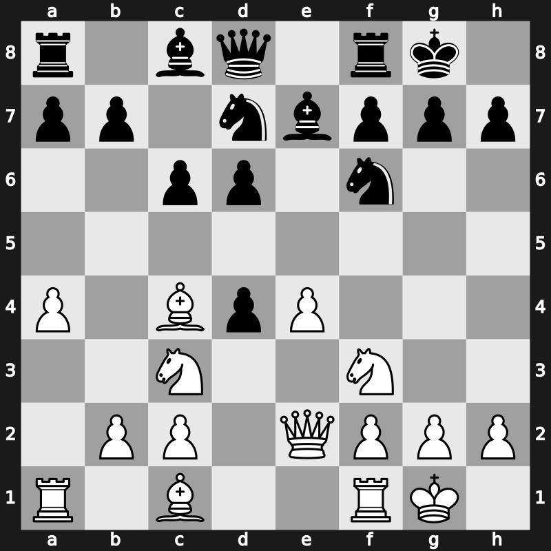 C41w - 3.d4 Nf6 4.Nc3 Nbd7 5.Bc4 Be7 6.O-O O-O 7.Qe2 c6 8.a4 exd4 - Improved Hanham Sozin Variation [-0.06]