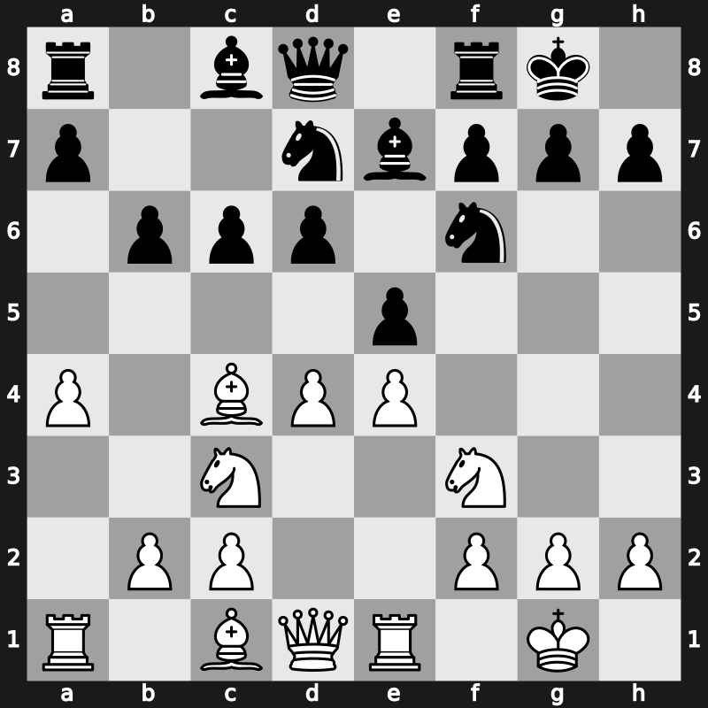C41z - 3.d4 Nf6 4.Nc3 Nbd7 5.Bc4 Be7 6.O-O O-O 7.Re1 c6 8.a4 b6 - Improved Hanham [+0.71]