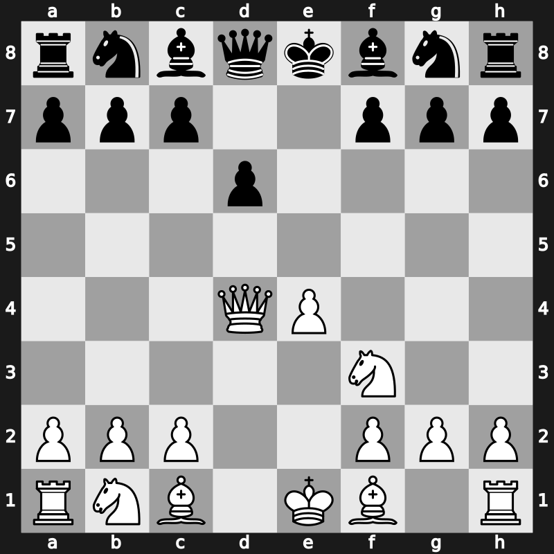C41i - 3.d4 exd4 4.Qxd4 - Morphy Variation [+0.42]