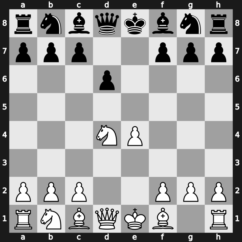 C41j - 3.d4 exd4 4.Nxd4 [+0.81]