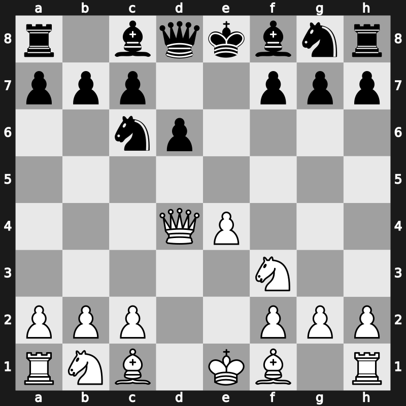 C41i - 3.d4 exd4 4.Qxd4 Nc6 - Morphy [+0.53]