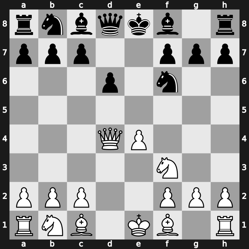 C41i - 3.d4 exd4 4.Qxd4 Nf6 - Morphy [+0.47]