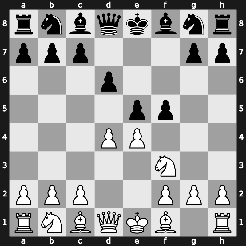 C41d - 3.d4 f5 - Philidor Countergambit [+1.68]