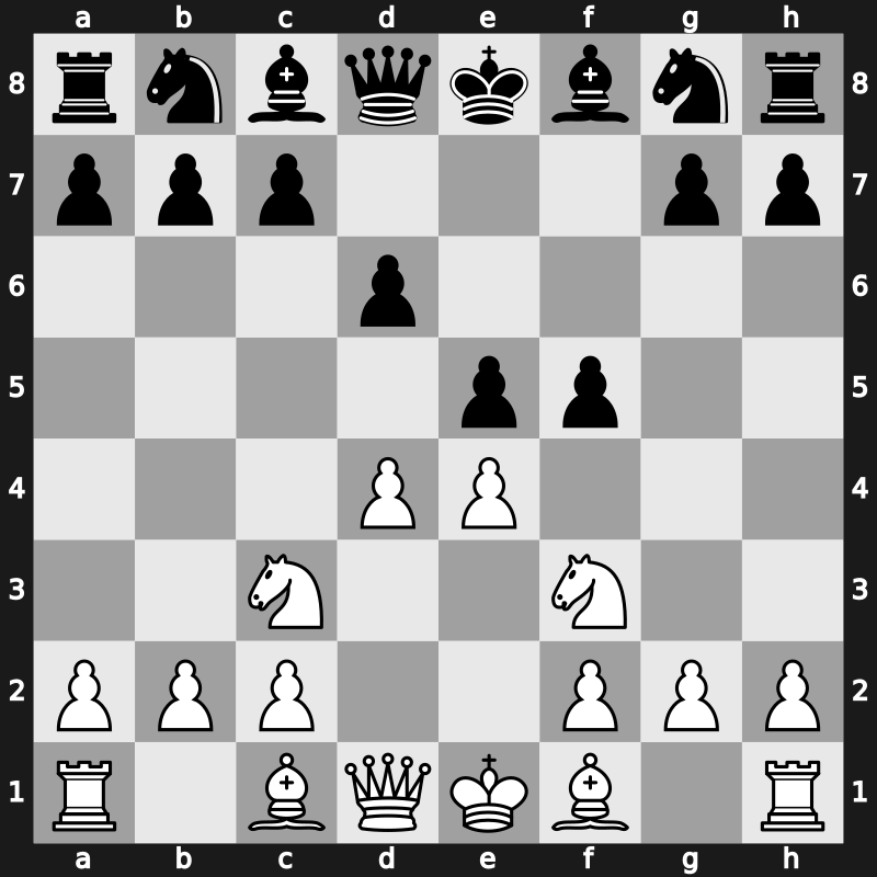 C41d - 3.d4 f5 4.Nc3 - Philidor Countergambit Zukertort Variation [+1.36]