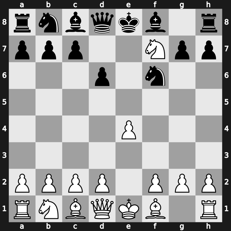 C42h - 3.Nxe5 d6 4.Nxf7 - Russian Game: Cochrane Gambit [-0.85]