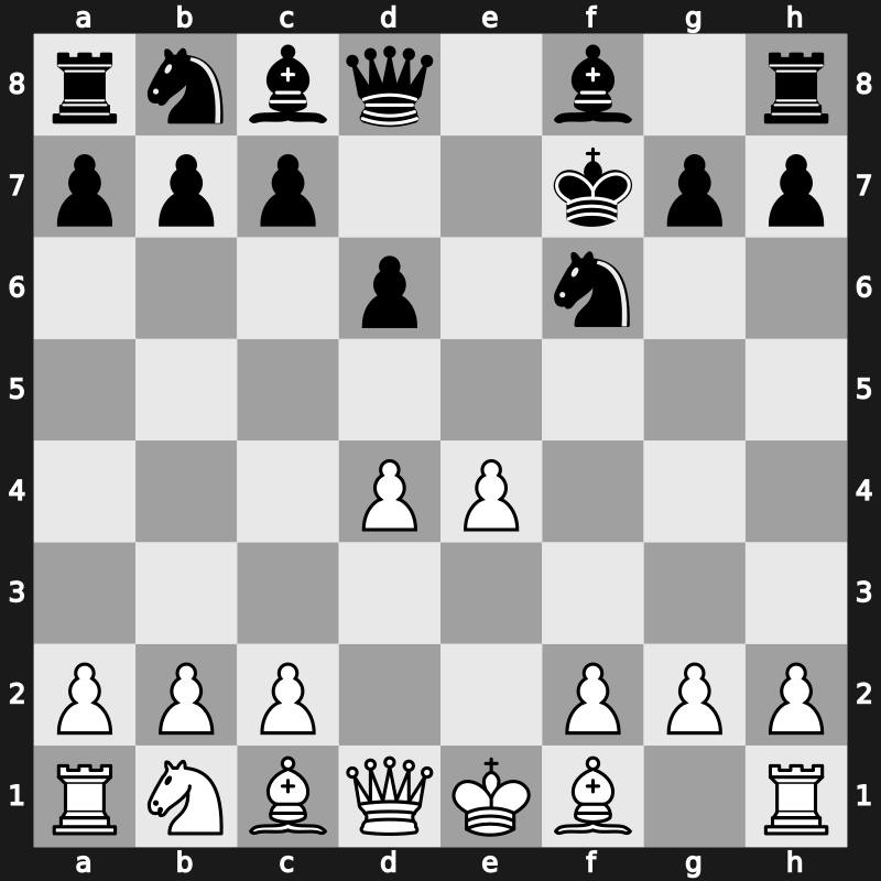 C42h - 3.Nxe5 d6 4.Nxf7 Kxf7 5.d4 - Russian Game: Cochrane Gambit [-1.05]