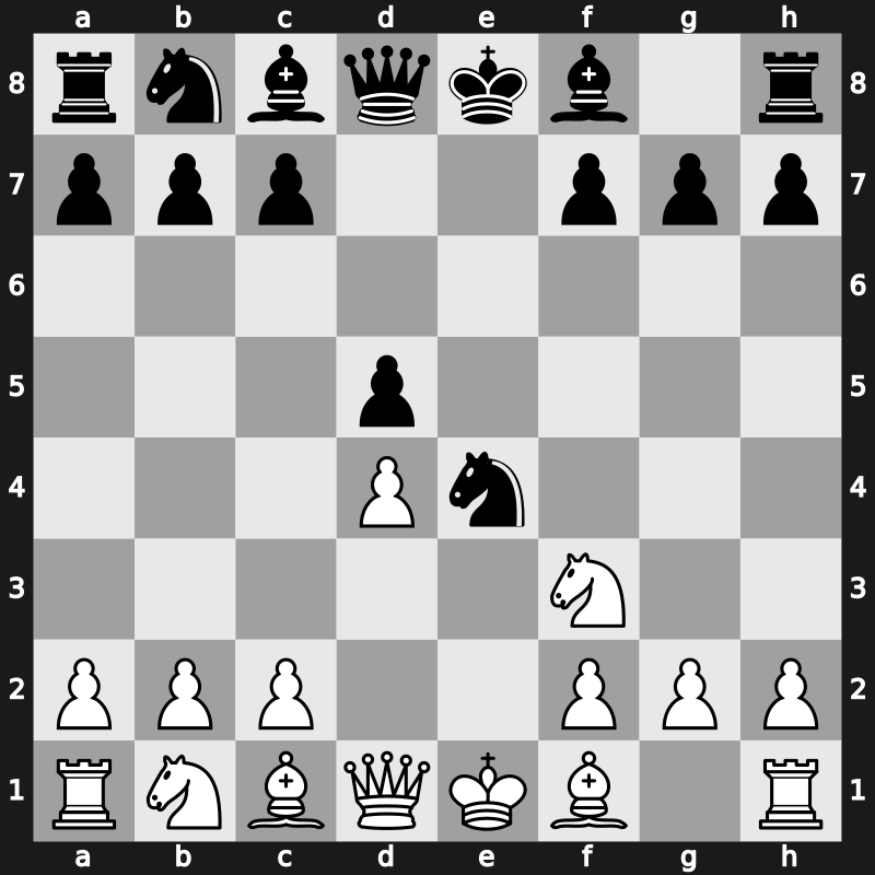 C42p - 3.Nxe5 d6 4.Nf3 Nxe4 5.d4 d5 - Russian Game: Classical [+0.50]