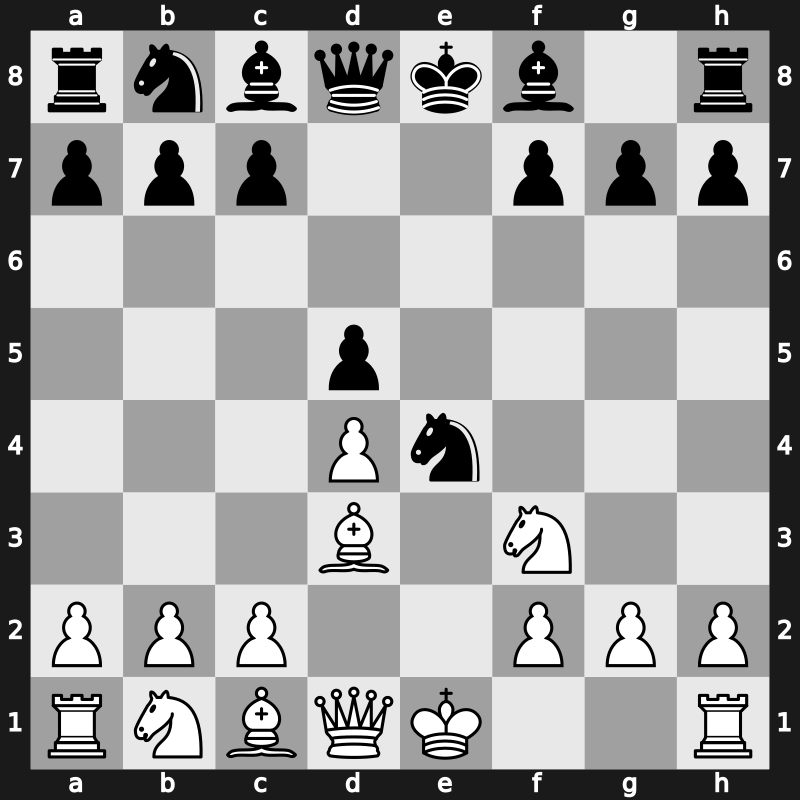 C42q - 3.Nxe5 d6 4.Nf3 Nxe4 5.d4 d5 6.Bd3 - Russian Game: Classical [+0.33]