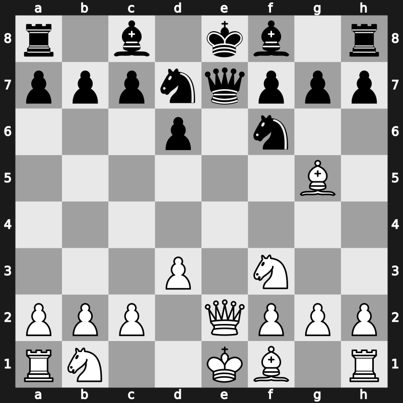 C42n - 3.Nxe5 d6 4.Nf3 Nxe4 5.Qe2 Qe7 6.d3 Nf6 7.Bg5 Nbd7 - Russian Game: Milner-Barry Variation [+0.07]