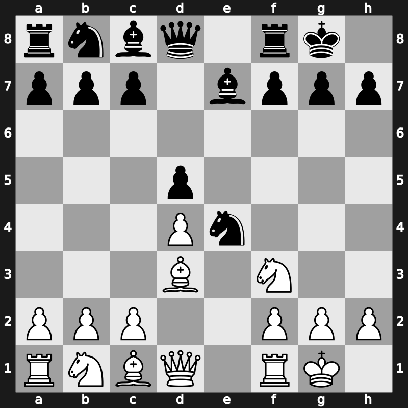 C42s - 3.Nxe5 d6 4.Nf3 Nxe4 5.d4 d5 6.Bd3 Be7 7.O-O O-O - Russian Game: Classical Mason Variation [+0.40]