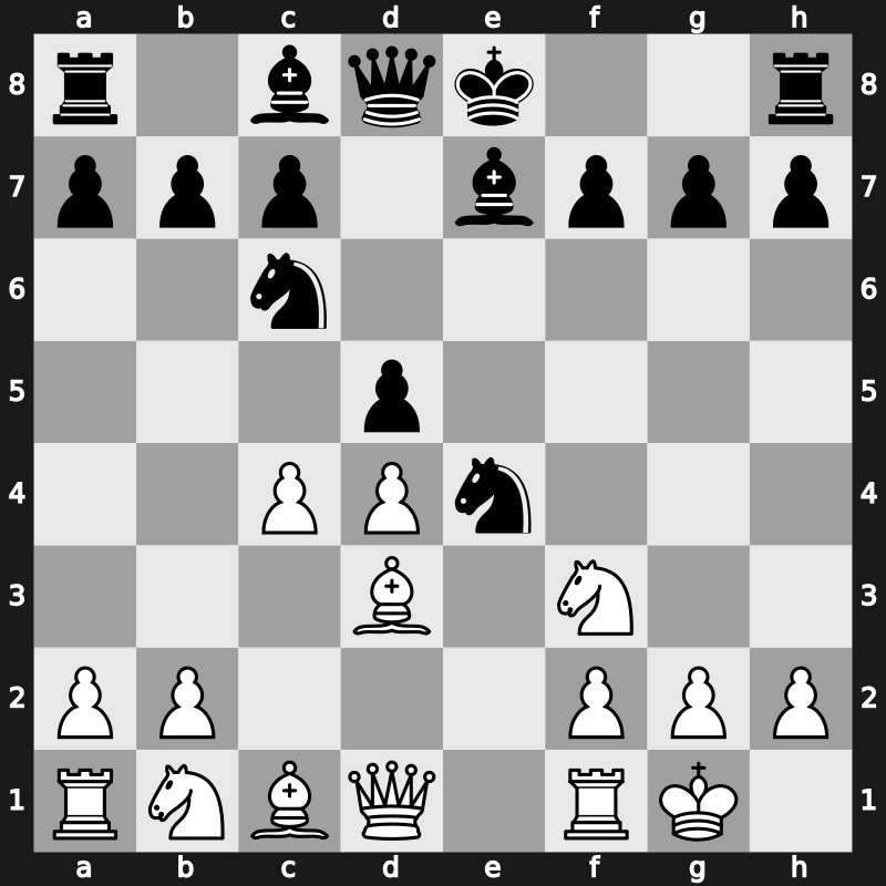 C42t - 3.Nxe5 d6 4.Nf3 Nxe4 5.d4 d5 6.Bd3 Be7 7.O-O Nc6 8.c4 - Russian Game: Classical Jaenisch Variation [+0.36]