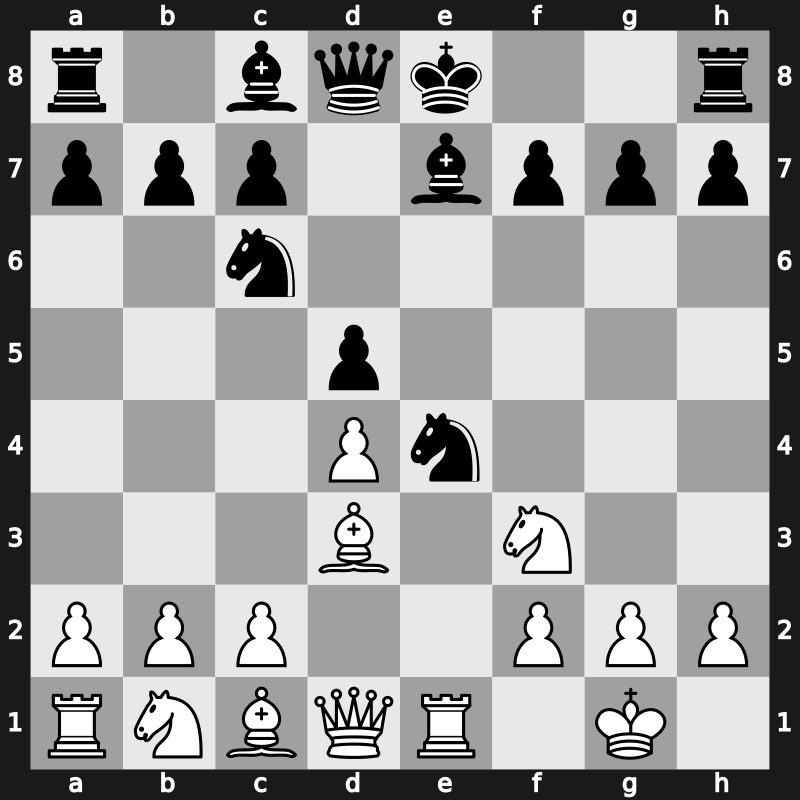 C42v - 3.Nxe5 d6 4.Nf3 Nxe4 5.d4 d5 6.Bd3 Be7 7.O-O Nc6 8.Re1 - Russian Game: Classical Chigorin Variation [+0.23]
