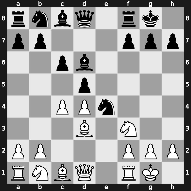 C42r - 3.Nxe5 d6 4.Nf3 Nxe4 5.d4 d5 6.Bd3 Bd6 7.O-O O-O 8.c4 c6 - Russian Game: Classical Marshall [+0.34]