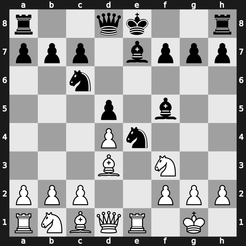 C42v - 3.Nxe5 d6 4.Nf3 Nxe4 5.d4 d5 6.Bd3 Be7 7.O-O Nc6 8.Re1 Bf5 - Russian Game: Classical Chigorin [+0.54]
