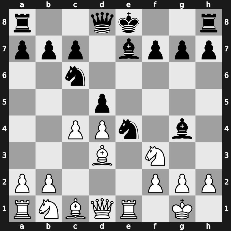 C42w - 3.Nxe5 d6 4.Nf3 Nxe4 5.d4 d5 6.Bd3 Be7 7.O-O Nc6 8.Re1 Bg4 9.c4 - Russian Game: Classical Chigorin [+0.29]