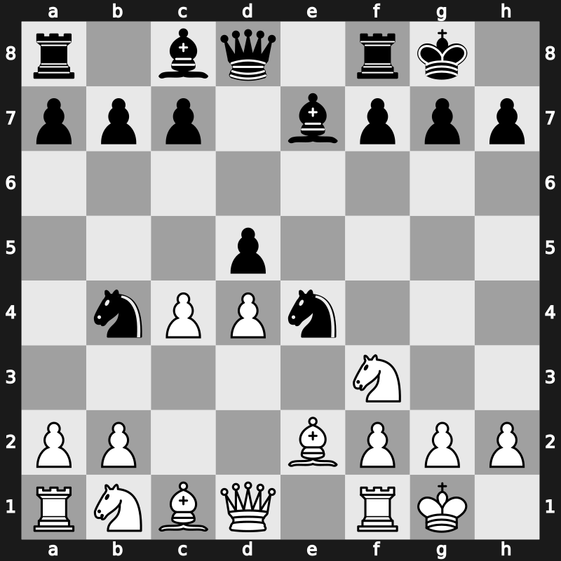 C42u - 3.Nxe5 d6 4.Nf3 Nxe4 5.d4 d5 6.Bd3 Be7 7.O-O Nc6 8.c4 Nb4 9.Be2 O-O - Russian Game: Classical Jaenisch Main Line [+0.39]