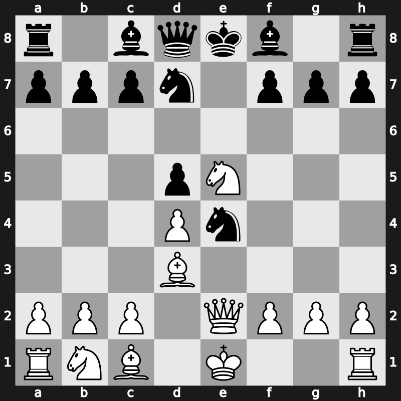 C43p - 3…Nxe4 4.Bd3 d5 5.Nxe5 Nd7 6.Qe2 - Modern Attack [-0.20]