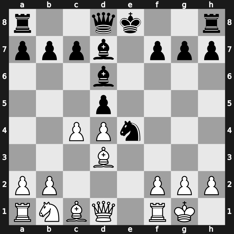 C43u - 3…Nxe4 4.Bd3 d5 5.Nxe5 Nd7 6.Nxd7 Bxd7 7.O-O Bd6 8.c4 - Modern Attack Main Line [+0.17]