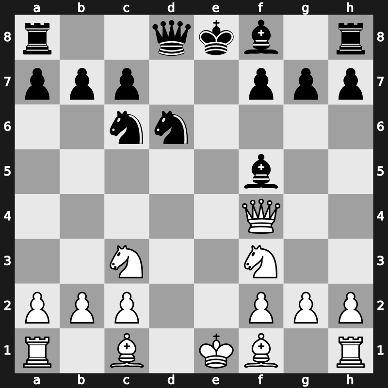 C43e - 3…exd4 4.e5 Ne4 5.Qxd4 d5 6.exd6 Nxd6 7.Nc3 Nc6 8.Qf4 Bf5 - Modern Attack Pillsbury Variation [+0.46]