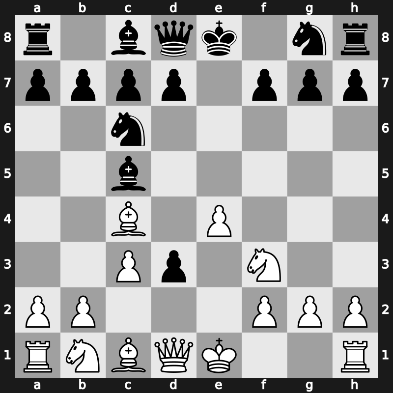 C44z - 3.d4 exd4 4.Bc4 Bc5 5.c3 d3 - Scotch Gambit: [+0.38]