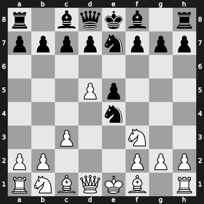 C44q - 3.c3 Nf6 4.d4 Nxe4 5.d5 Ne7 - Ponziani: [+0.25]