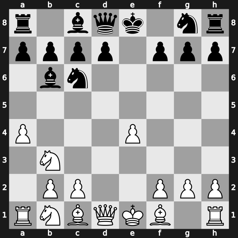 C45p - 4…Bc5 5.Nb3 Bb6 6.a4 [+0.15]