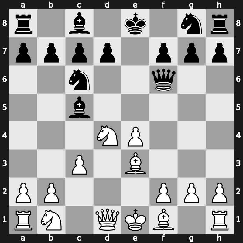 C45v - 4…Bc5 5.Be3 Qf6 6.c3 [+0.22]