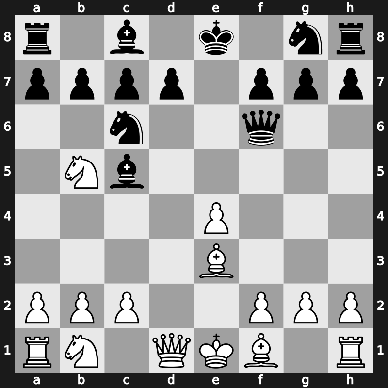 C45v - 4…Bc5 5.Be3 Qf6 6.Nb5 - Blumenfeld Attack [-0.90]