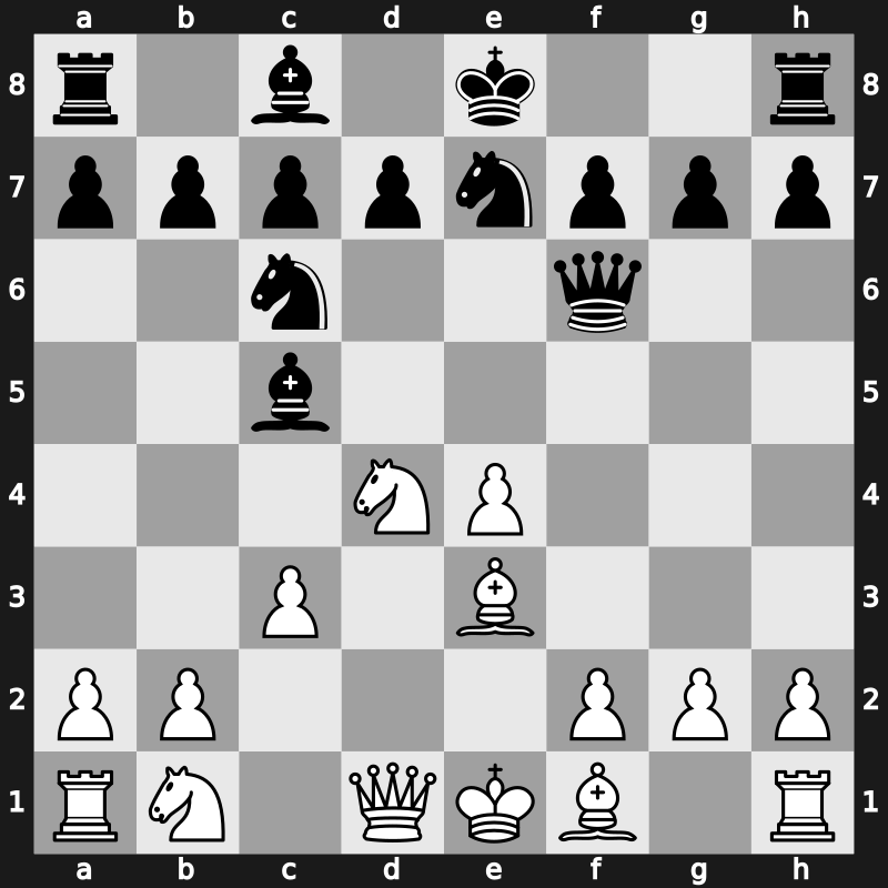C45w - 4…Bc5 5.Be3 Qf6 6.c3 Nge7 [+0.20]