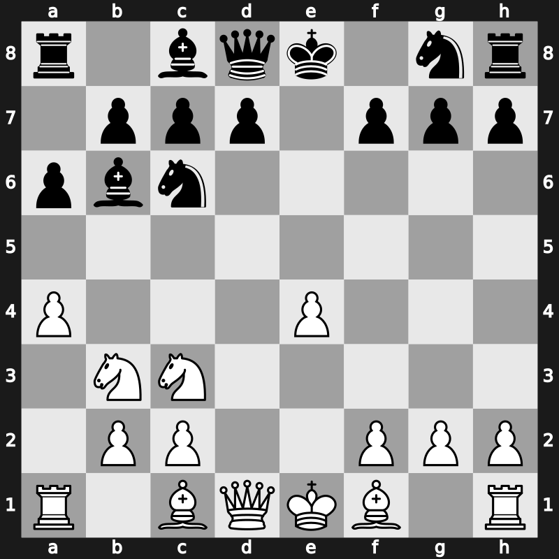 C45q - 4…Bc5 5.Nb3 Bb6 6.a4 a6 7.Nc3 [+0.15]