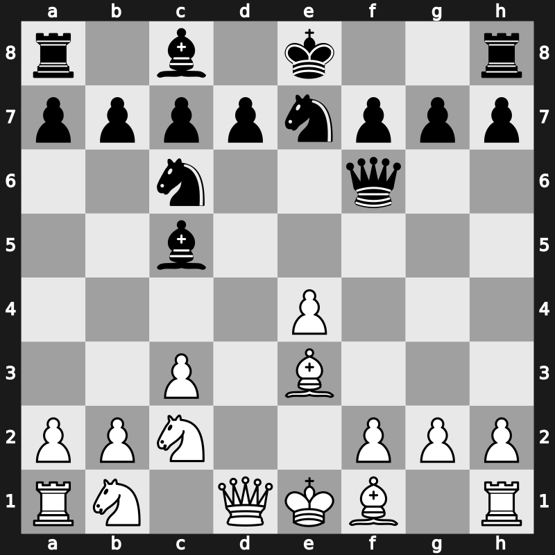 C45w - 4…Bc5 5.Be3 Qf6 6.c3 Nge7 7.Nc2 - Meitner Variation [-0.39]