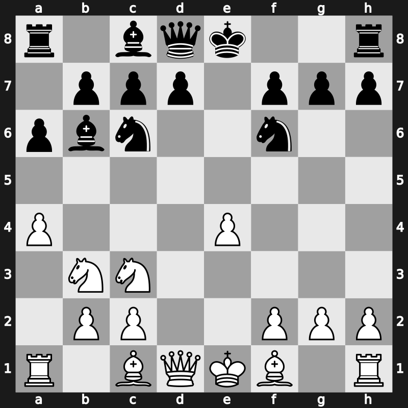 C45q - 4…Bc5 5.Nb3 Bb6 6.a4 a6 7.Nc3 Nf6 - Geller Variation [+0.12]
