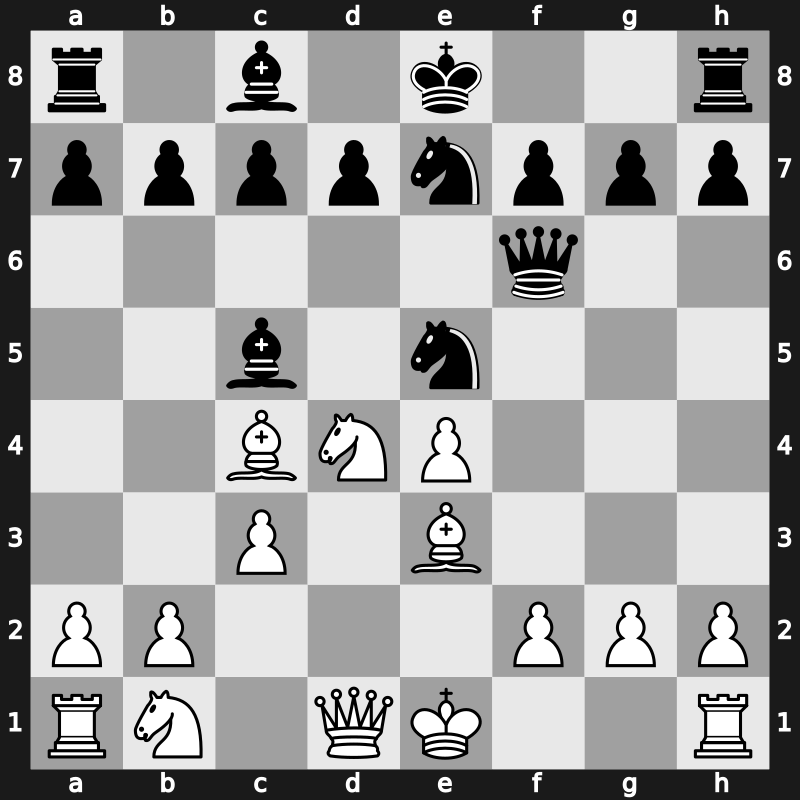 C45y - 4…Bc5 5.Be3 Qf6 6.c3 Nge7 7.Bc4 Ne5 [+0.20]