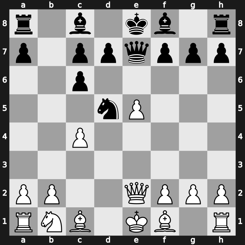 C45k - 4…Nf6 5.Nxc6 bxc6 6.e5 Qe7 7.Qe2 Nd5 8.c4 - Mieses [-0.16]
