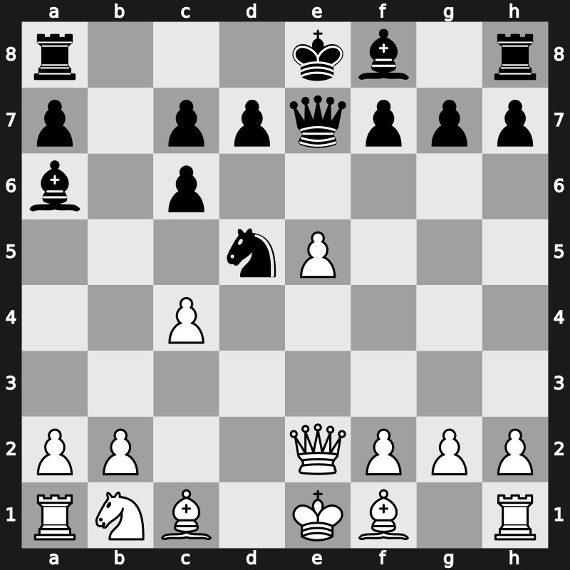 C45l - 4…Nf6 5.Nxc6 bxc6 6.e5 Qe7 7.Qe2 Nd5 8.c4 Ba6 - Mieses [+0.16]