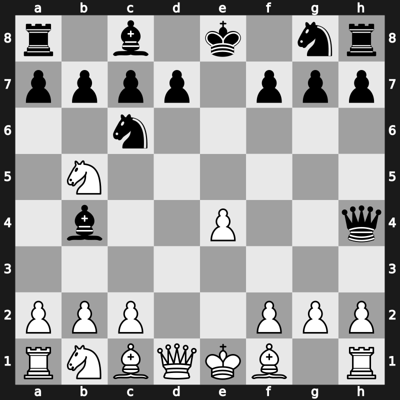 C45g - 4…Qh4 5.Nb5 Bb4+ - Steinitz [+0.35]