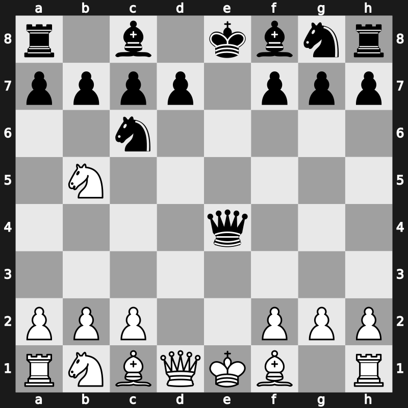 C45g - 4…Qh4 5.Nb5 Qxe4+ - Steinitz [+0.70]