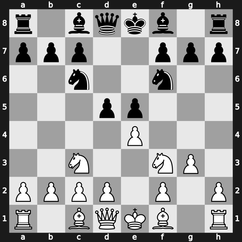 C47f - 4.g3 d5 - Glek [+0.15]