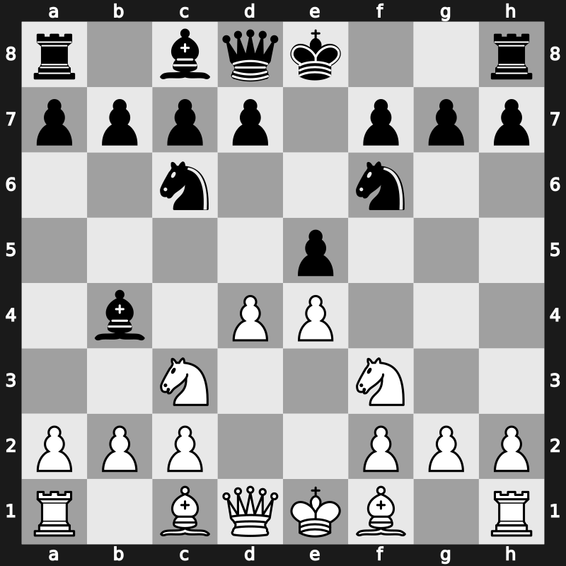 C47j - 4.d4 Bb4 - Scotch Bogoljubow [+0.28]