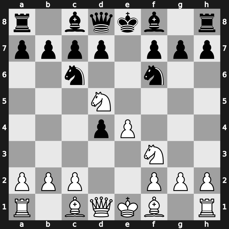 C47l - 4.d4 exd4 5.Nd5 - Belgrade Gambit [-0.33]