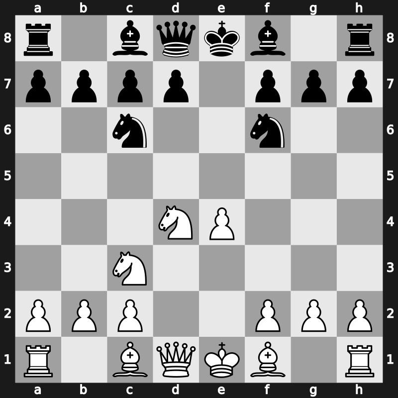 C47o - 4.d4 exd4 5.Nxd4 - Scotch [+0.03]